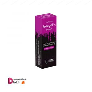 طریقه استفاده از ژل سیلدناژل
